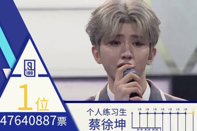 蔡徐坤